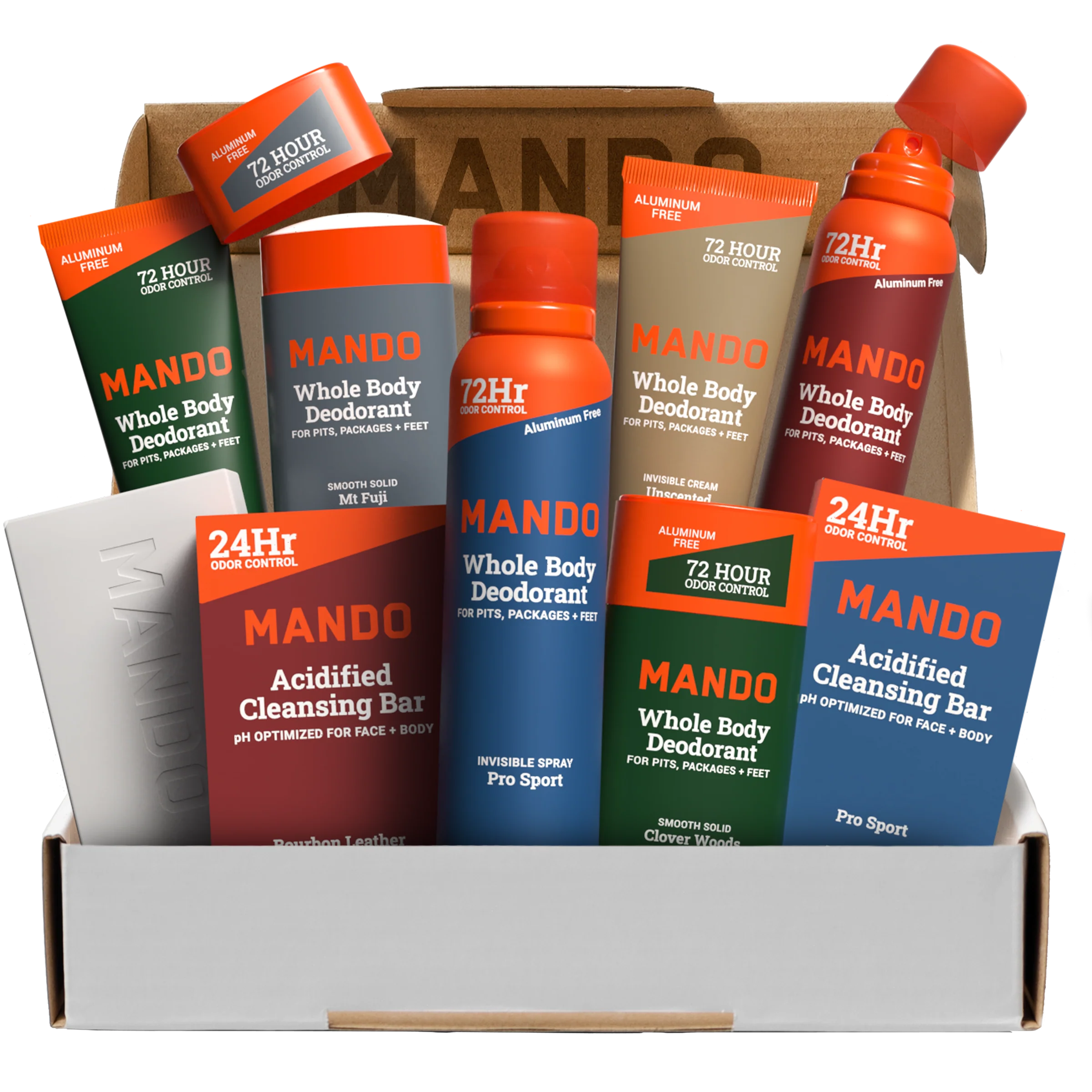 Mando Unveils 2026 Sweat-Control Deodorants and Expanded Body Care